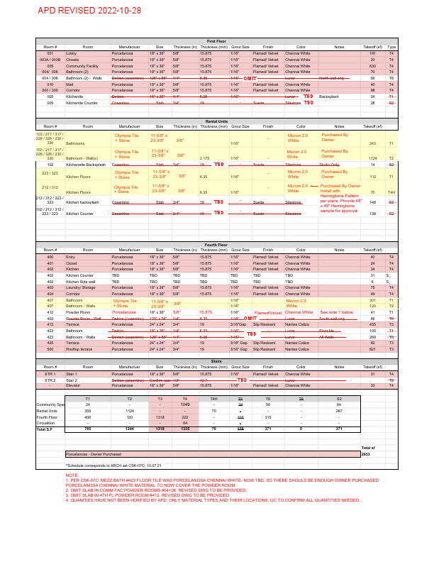 Stone and Tile schudle_Submittal Version 091622_APD-REVIEWED+NOTED_2022-10-28 (2).pdf