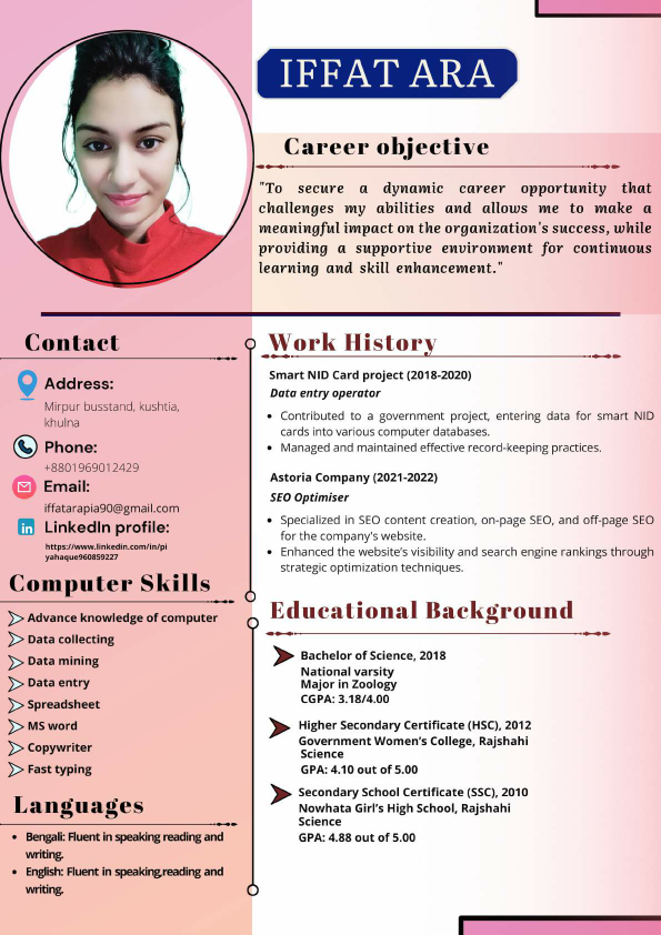 iffat ara resume-compressed (1).pdf