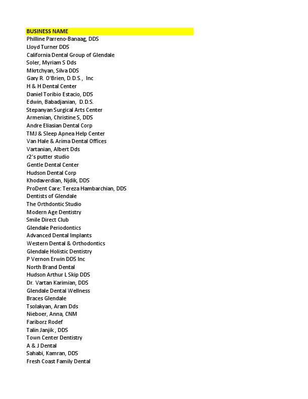 Dentist in CA. Final.pdf