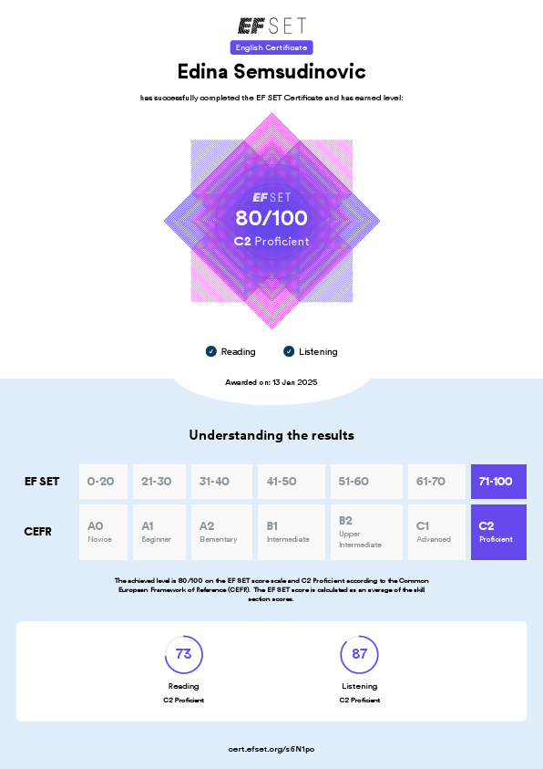 EF SET Certificate.pdf