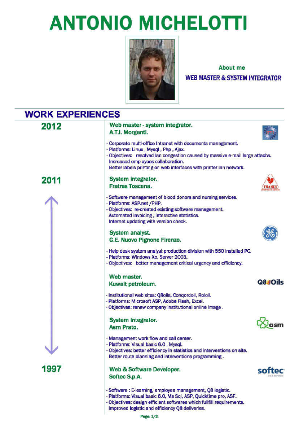 Cv_AntonioMichelotti_EN_opt-1.pdf