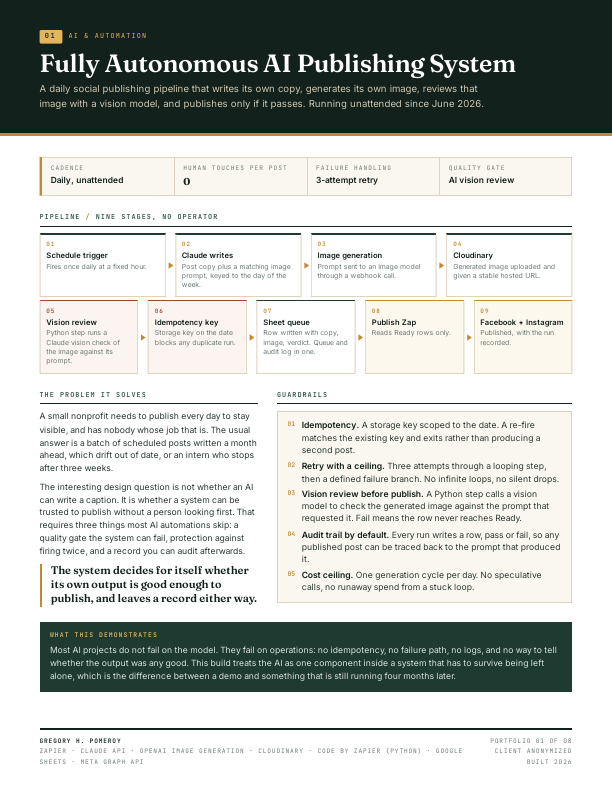 01 Autonomous AI Publishing System.pdf