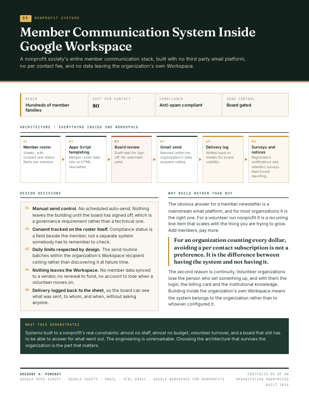 05 Member Communication System.pdf
