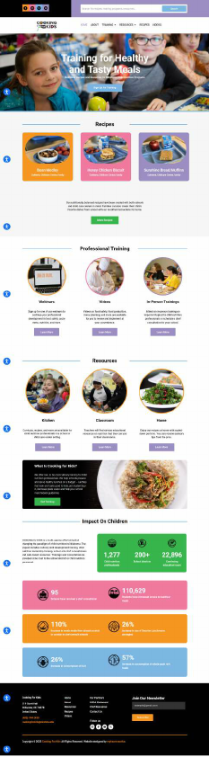 cooking website designed_compressed.pdf