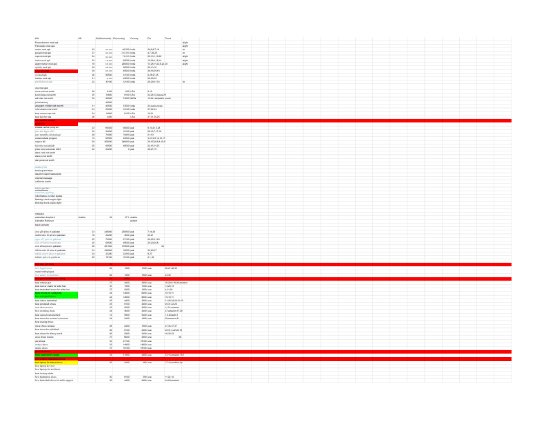 Final Niches - MOD APK NICHES (1).pdf