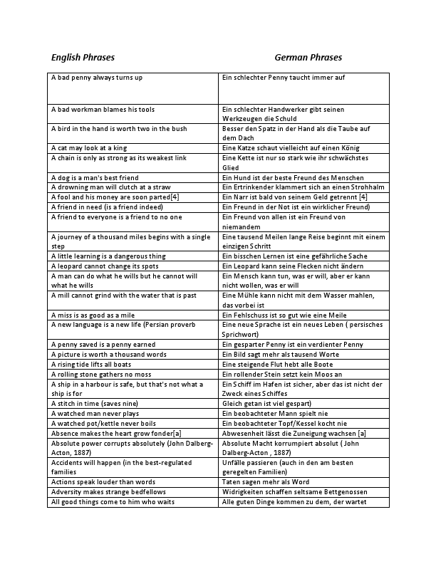 English to German translation.pdf