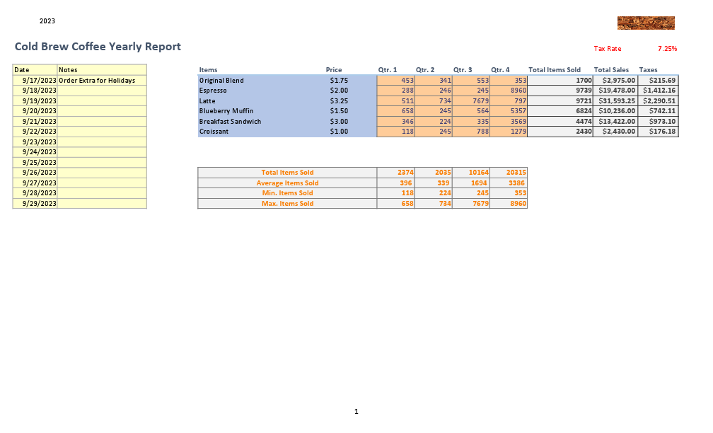Cold Brew Coffee Report.pdf