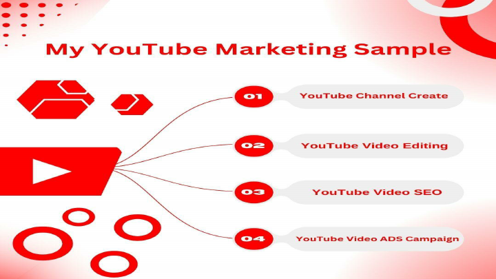My YouTube Marketing Sample.pdf