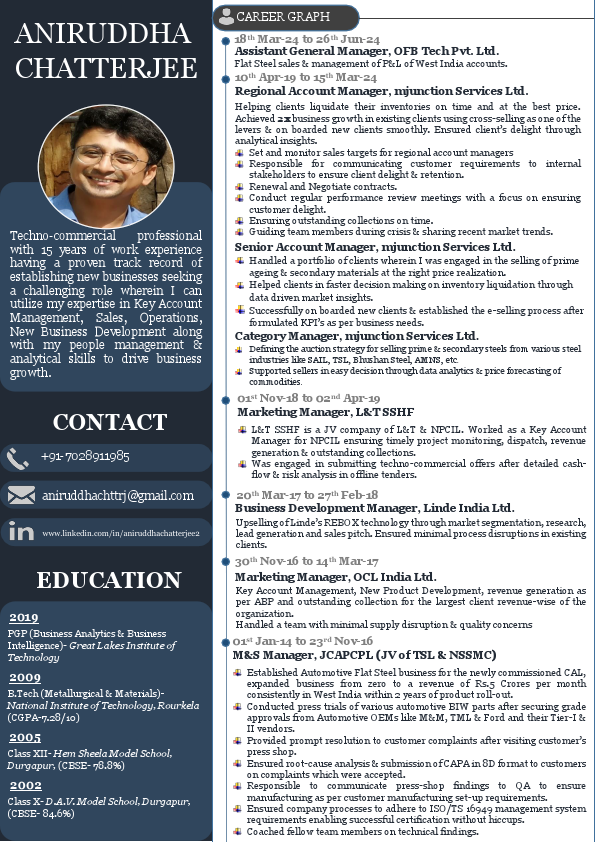 Aniruddh Resume 2024.pdf