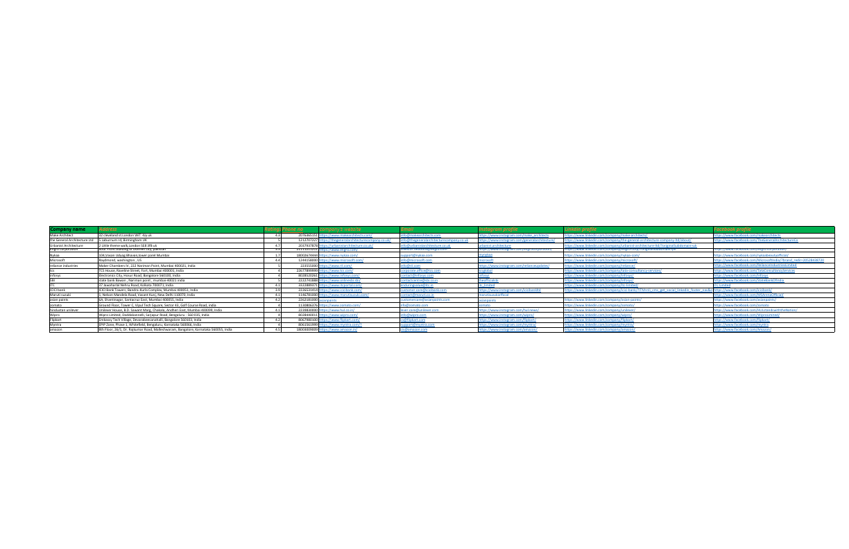 Data entry portfolio.pdf