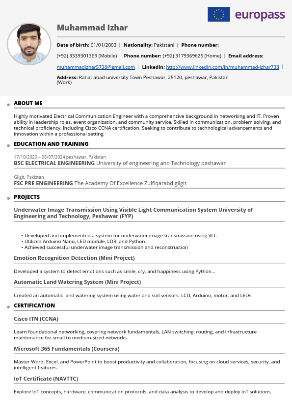 Muhammad Izhar Resume.pdf