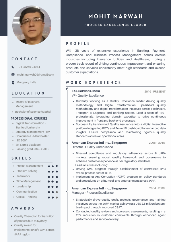Mohit Marwah CV.pdf