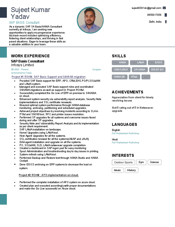 Sujeet's Resume.PDF