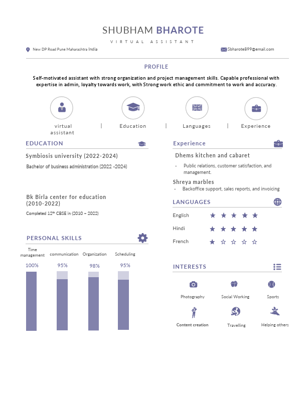 resume shubham pdf.pdf