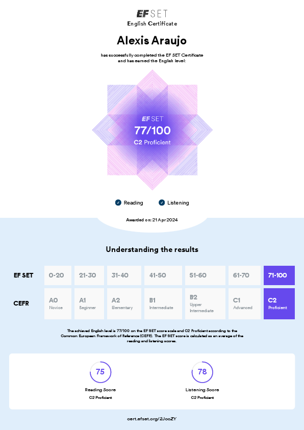 EF SET Certificate.pdf