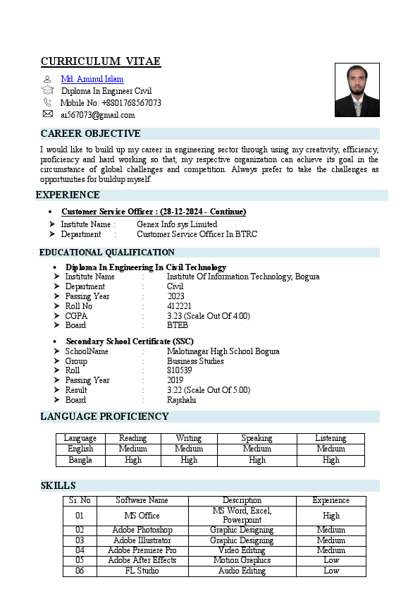 CV Of Md. Aminul Islam.pdf