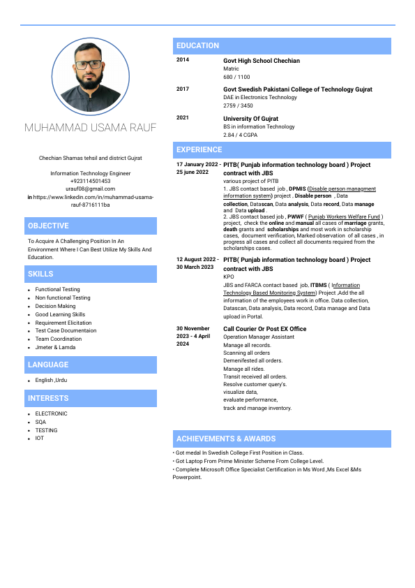 1 Muhammad Usama Rauf.pdf