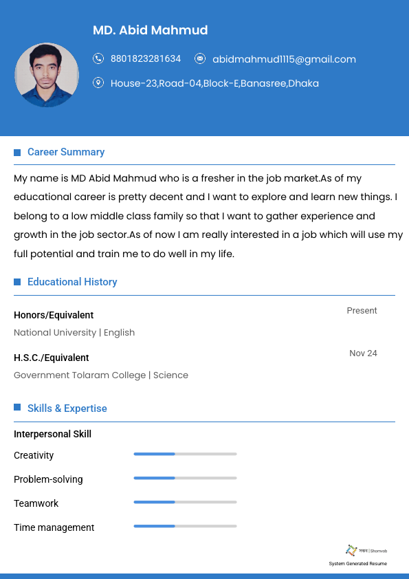 Created_CV_MD._Abid_Mahmud.pdf