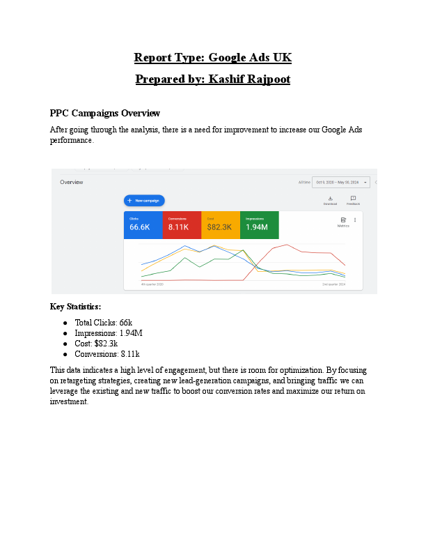 MM UK Google Ads Audit.docx.pdf