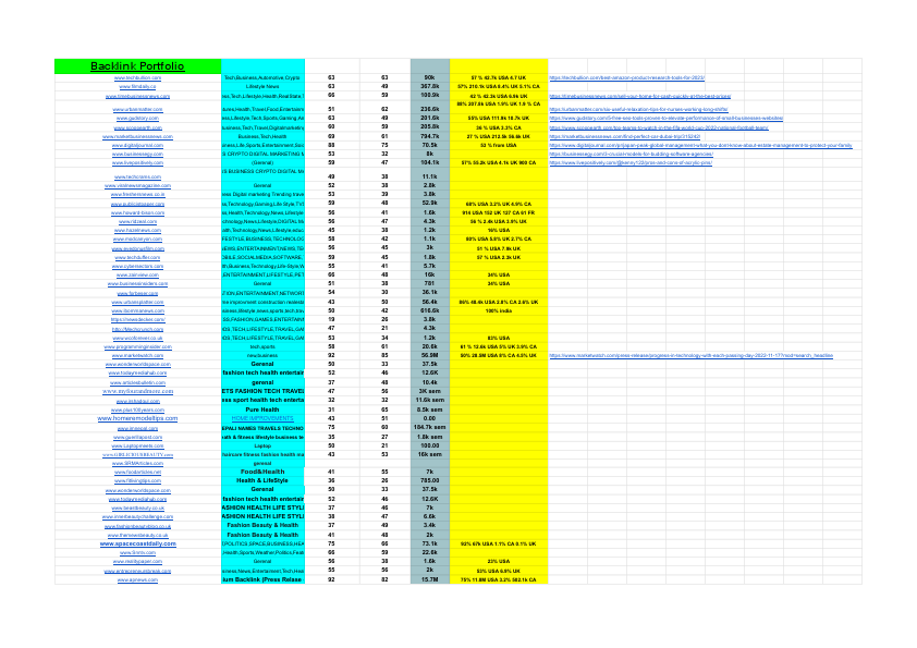 Untitled spreadsheet - Sheet1.pdf