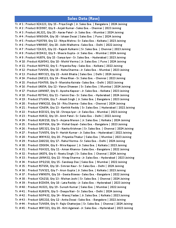 My Sample Work on Excel.pdf