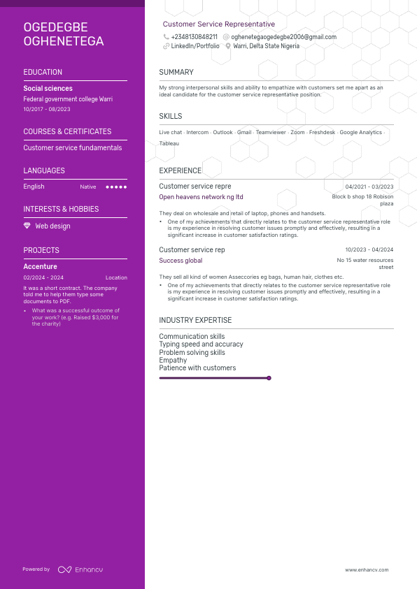 customer service representatives Resume.pdf