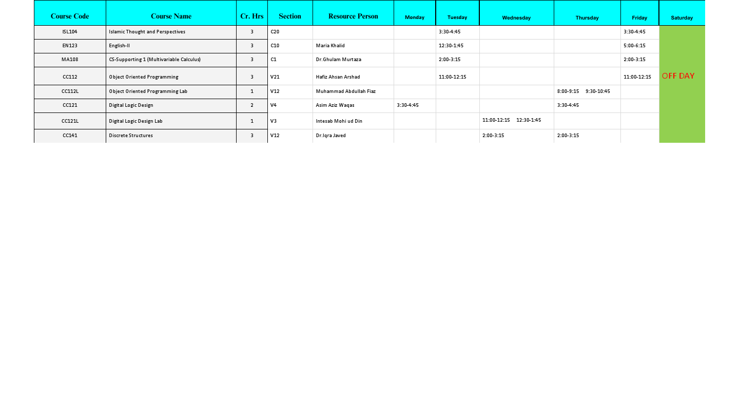 2ND SEMESTER TIMING MY corr.xlsx.pdf