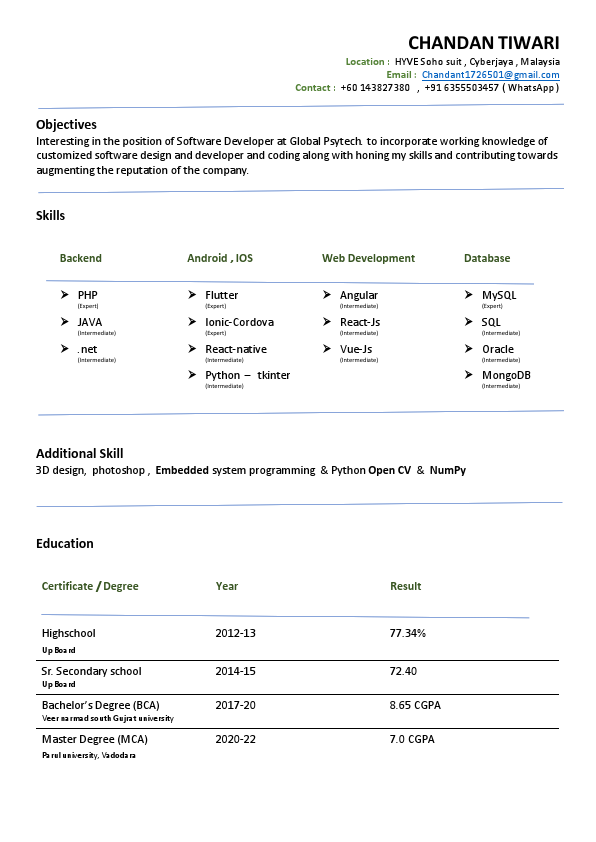 CHANDAN TIWARI Resume (1).pdf