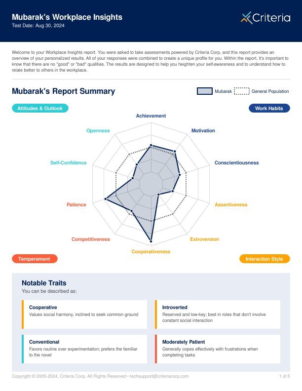 Workplace Insights - Mubarak Abubakar-Workplace-Insights.pdf