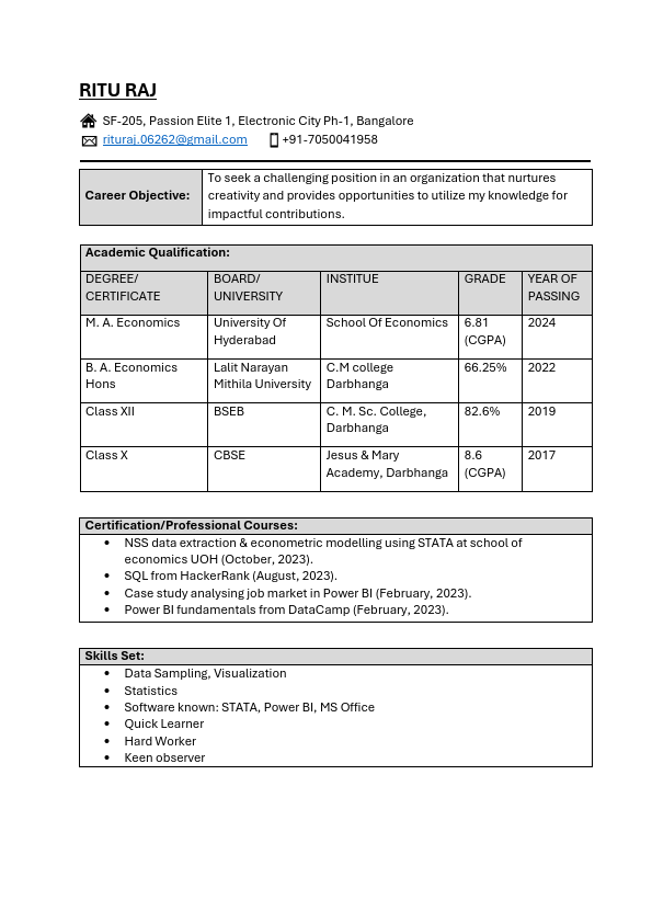 RituRaj Resume.pdf