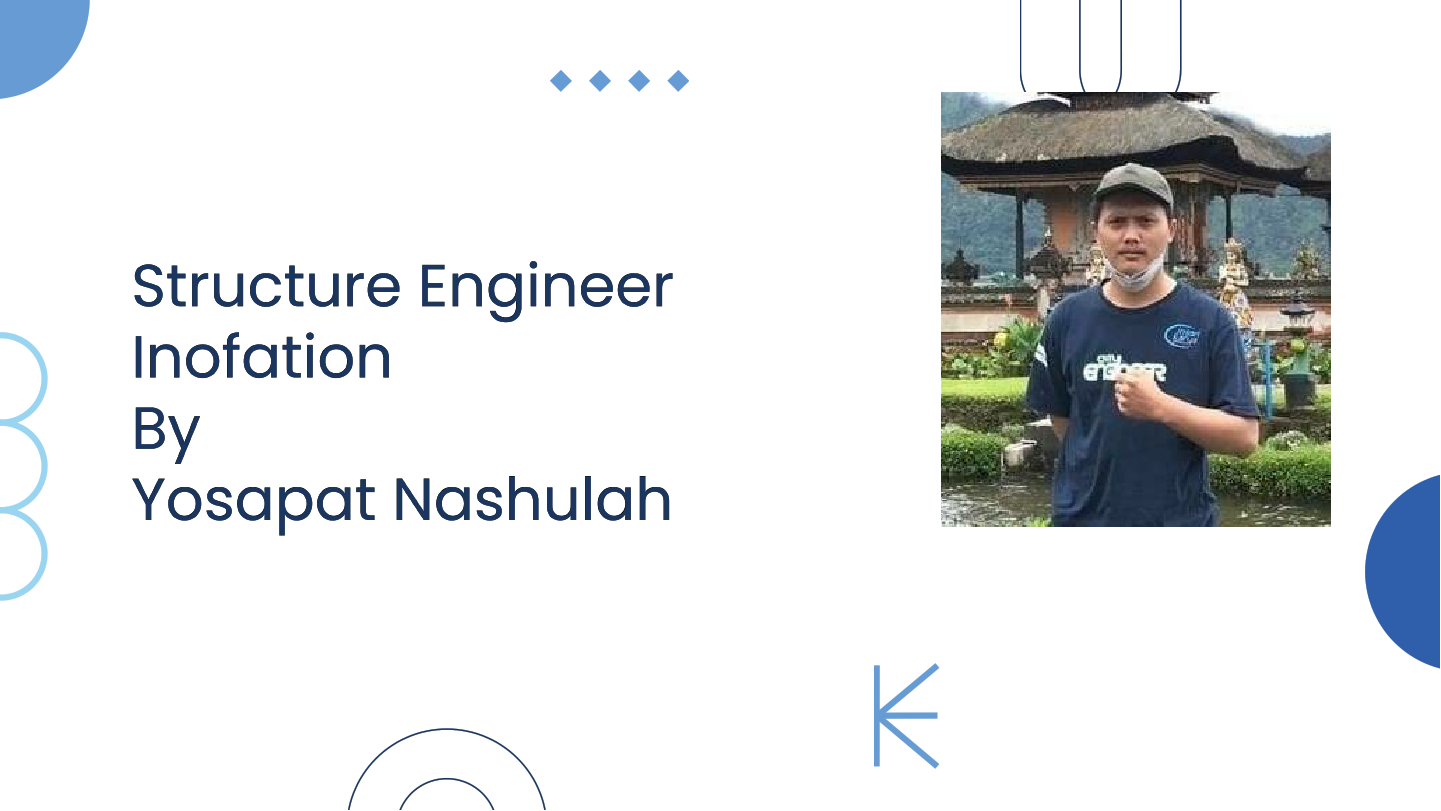 Portofolio_Yosapat Nashulah.pdf