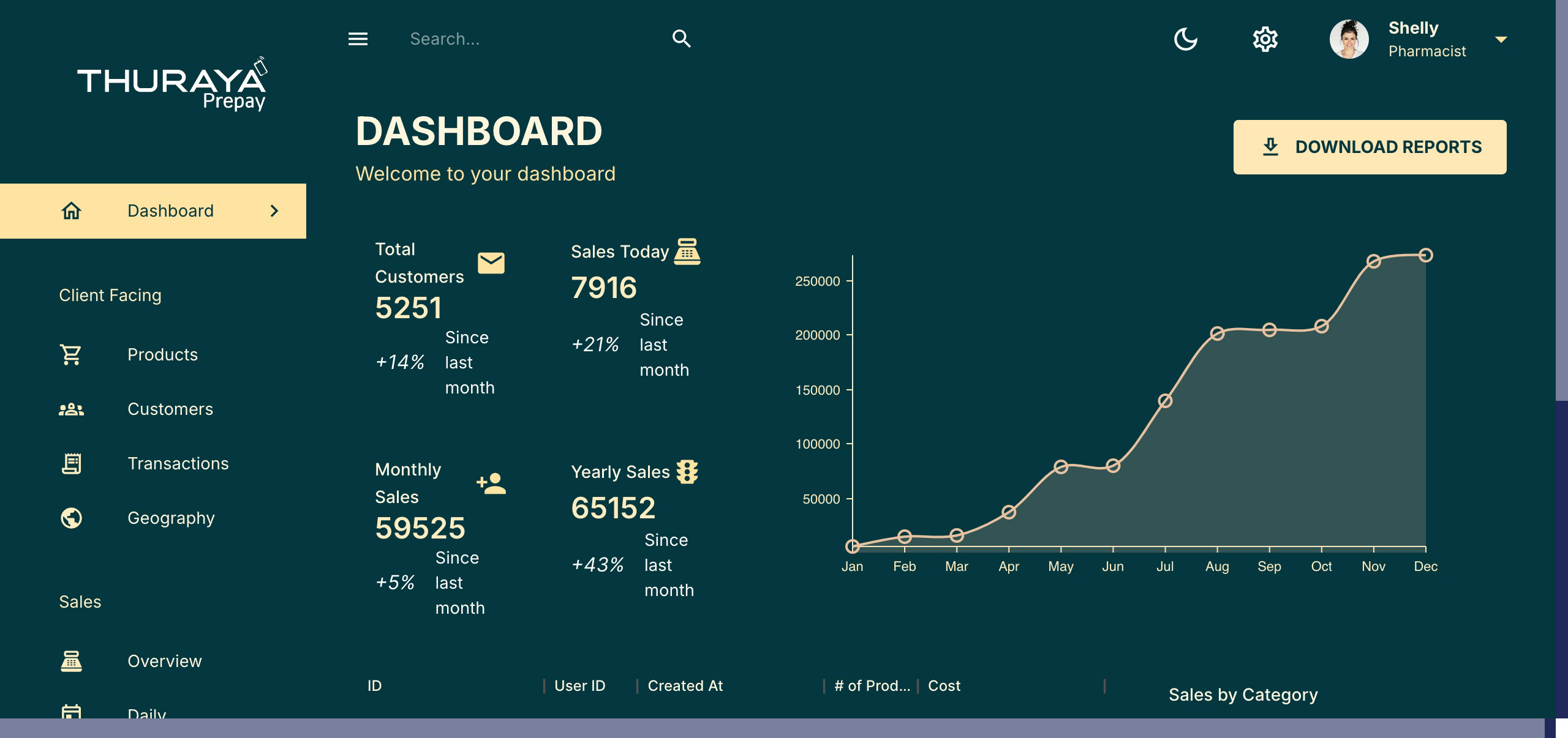 Admin-Dashboard1.pdf