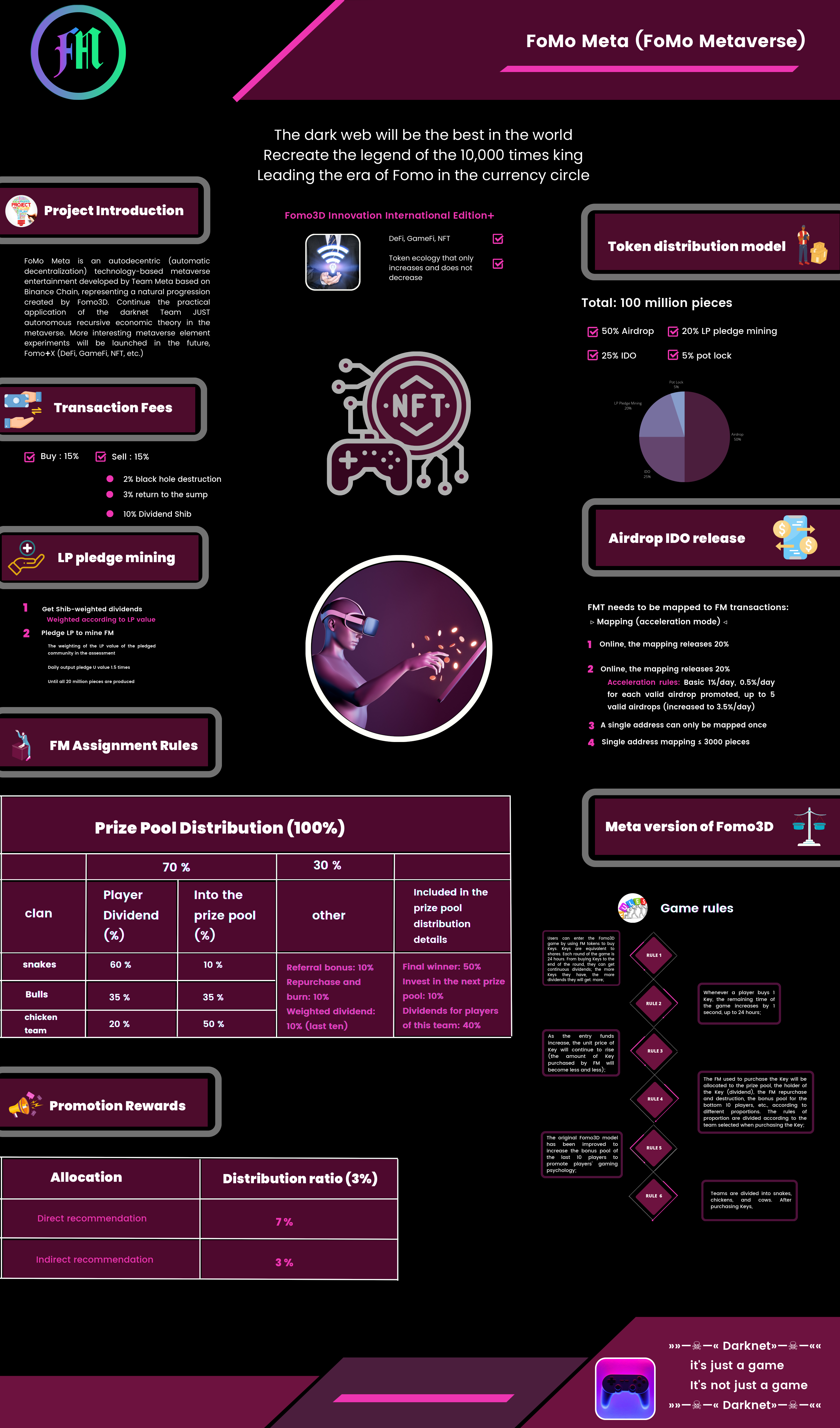 Fomo Meta 100 x 170 cm_2.pdf