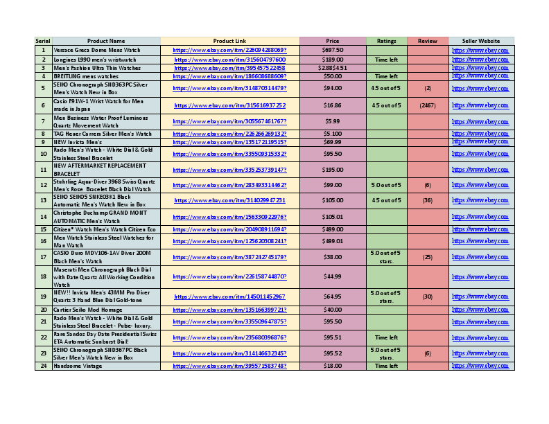 ebay.xlsx - https___www.ebay.com_sch_i.html.pdf