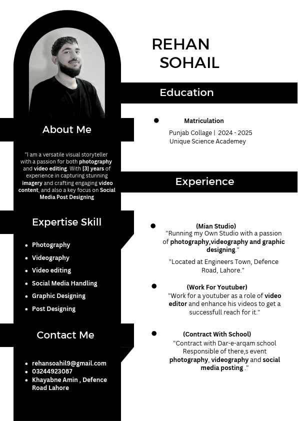 Mian Rehan Updated.pdf