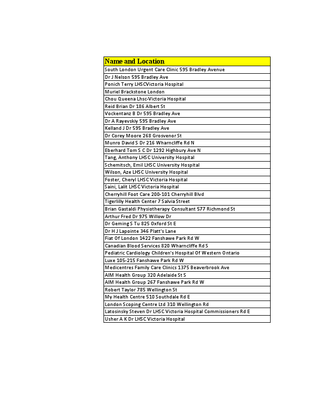 Merge Name and Location.pdf