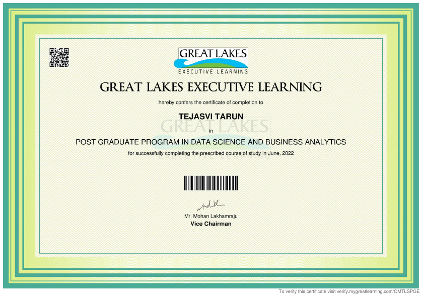 TEJASVI TARUN - certificate.pdf