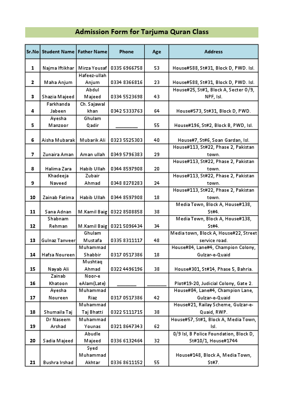 data entry of enrolled students.pdf