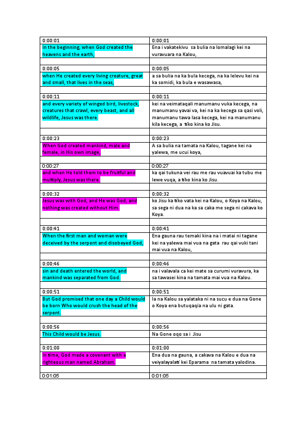 Script_transl_fijan_Ledua.pdf