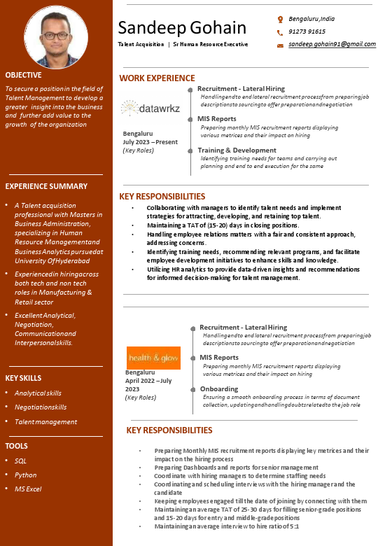 Sandeep.Gohain.TA(resume) (1).pdf