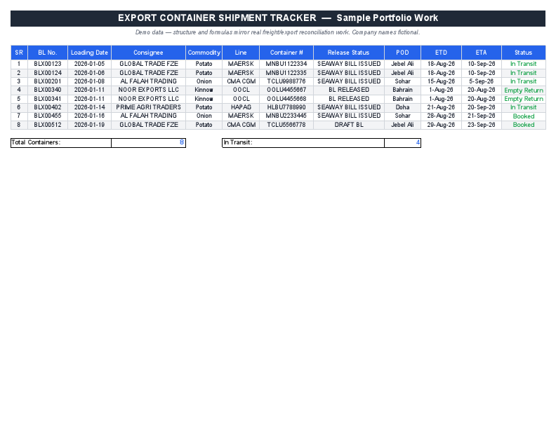 guru_portfolio_sample.pdf