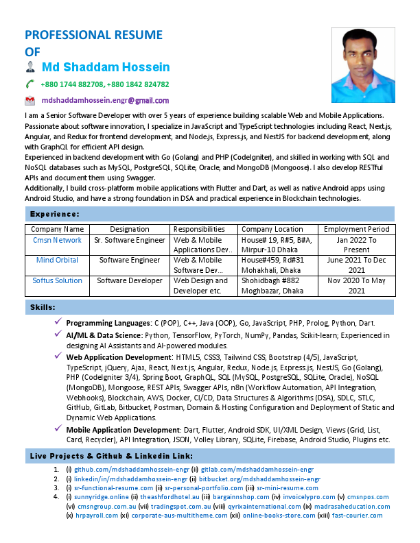 Md Shaddam Hossein.pdf