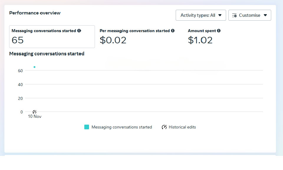 GOOGLE ANALYTICS.pdf