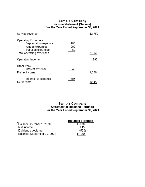 Sample-Financial-Statements-1.pdf