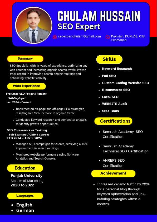 Ghulam Hussain SEO  (1).pdf
