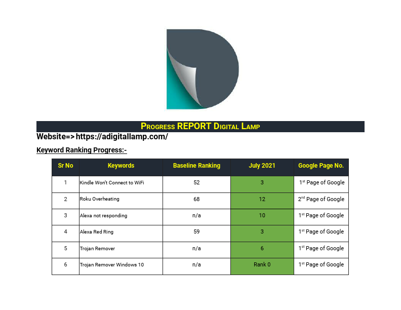 Portfolio -  Digital Lamp 2021 (1).pdf