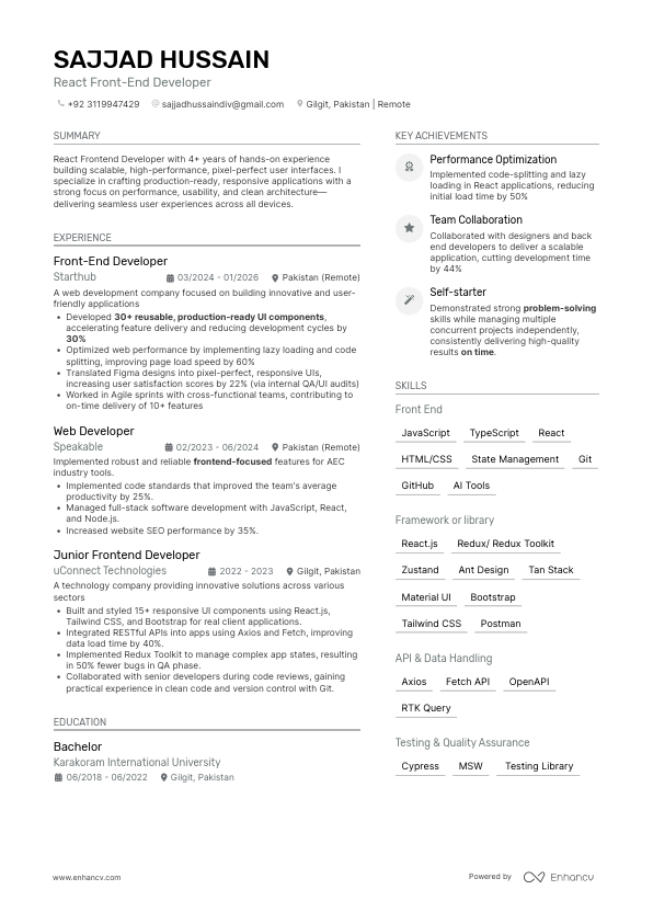 SajjadHussainResumecv.pdf