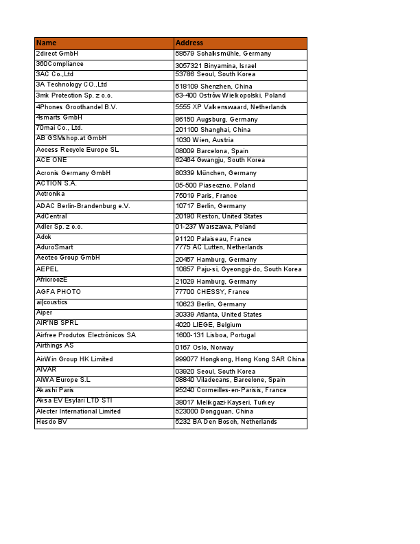 data entry cleint #7.pdf