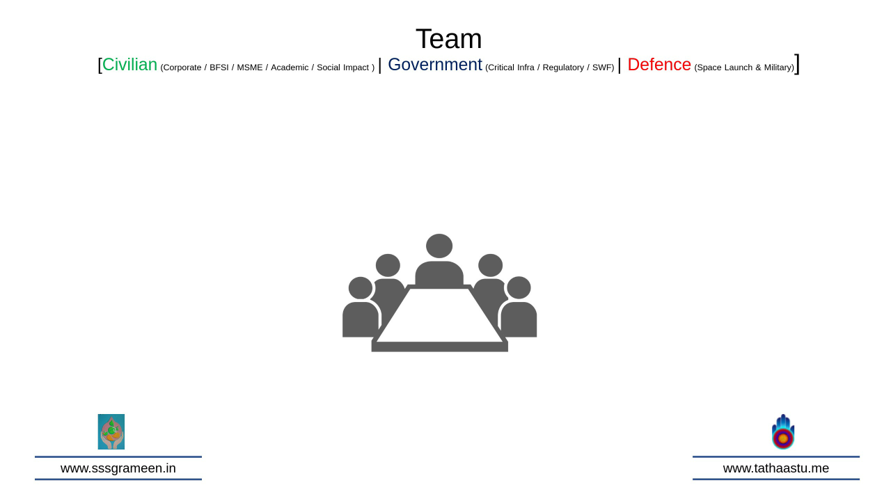 S3 - team members profiles v1.38.pptx.pdf