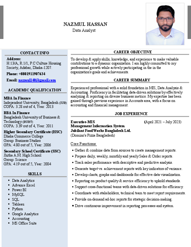 Nazmul-CV_DA.pdf